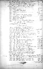 Inventaire des biens de Joseph Biron, page 10