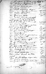 Inventaire des biens de Joseph Biron, page 9