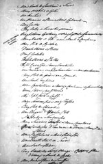 Inventaire après décès de Joseph-Dominique-Emmanuel, page 5