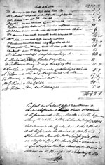 Procès verbal de la vente des biens après décès de Joseph-Dominique-Emmanuel, page 22
