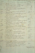 Lettre du 5 mars 1778, Doutreleau à  Joseph-Dominique-Emmanuel