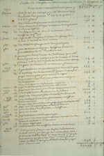 Lettre du 5 mars 1778, Doutreleau à  Joseph-Dominique-Emmanuel