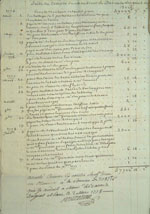 Lettre du 5 mars 1778, Doutreleau à  Joseph-Dominique-Emmanuel