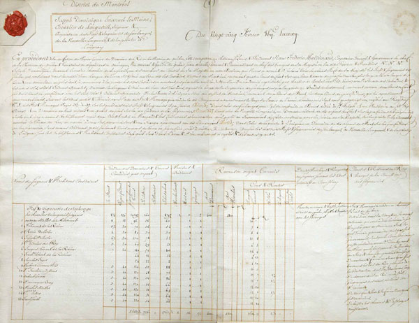 Aveu et dénombrement des seigneuries de Joseph-Dominique-Emmanuel Le Moyne de Longueuil, page 1